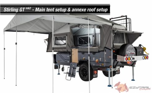 Camper Trailers unpacked